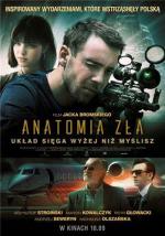 Анатомия зла / Anatomia zla (2015)
