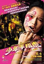 Пapни c лaтyнными кacтeтaми / Shonen merikensakku (2008)