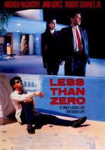 Меньше чем ноль / Less Than Zero (1987)
