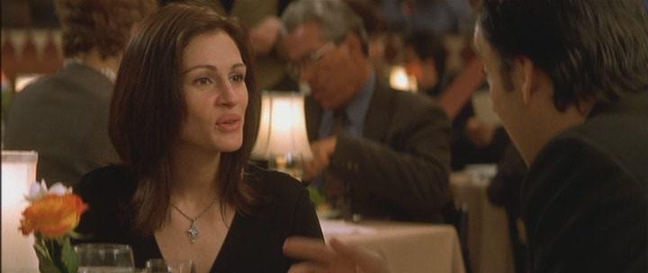 Кадр из фильма Любимцы Америки / America's Sweethearts (2001)