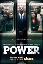 Власть в ночном городе / Power (2014)
